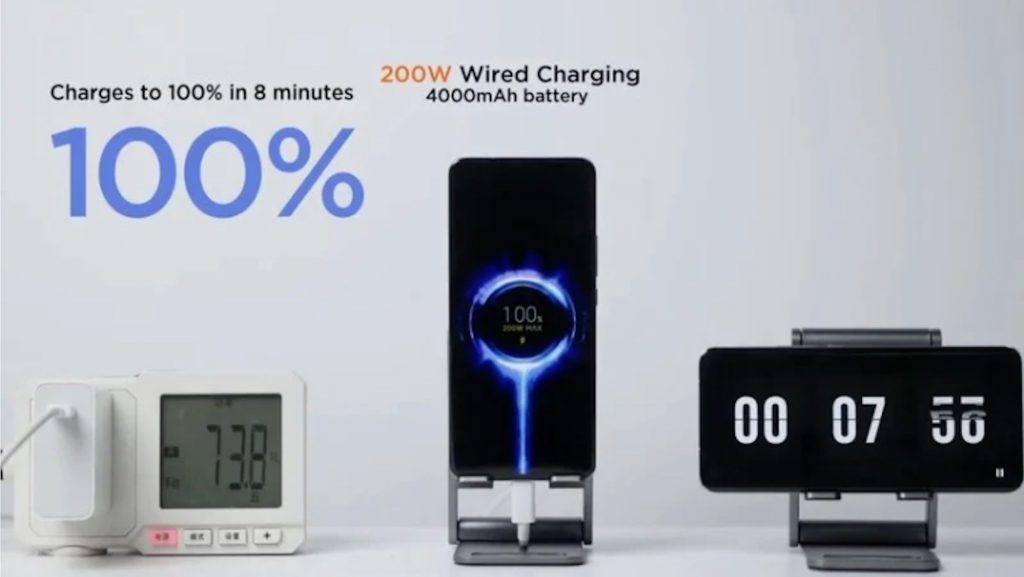 Xiaomi Hyper Charge can charge your mobile phone in 8 minutes!