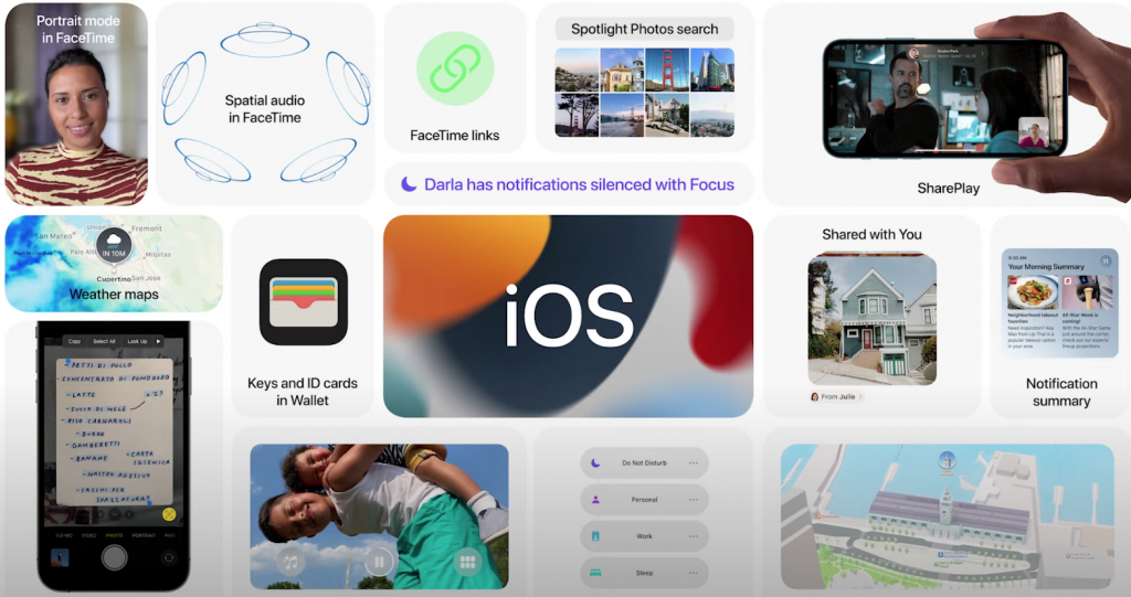 Here's iOS 15 - All the Most Important New