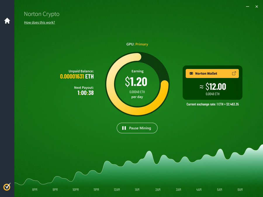 Norton Antivirus Gets Built-in Analysis of Ethereum Cryptocurrency