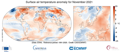 Copernicus: 5th warmest November worldwide;  Northwest Europe experienced a warm autumn, close to a record