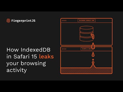 An error causing data leakage has been detected in Safari.  Unauthorized people can see which sites users visit