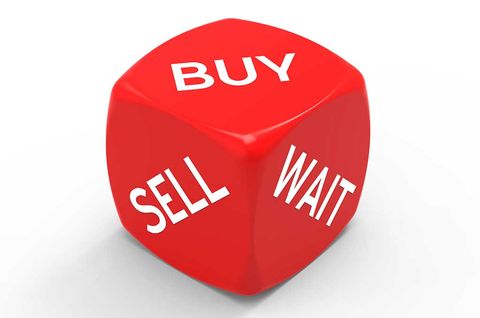 buy-sell-wait-dice-shutter