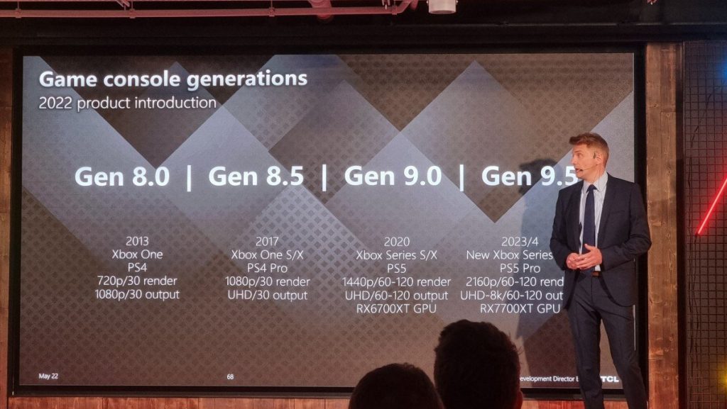TV manufacturer TCL talks about 8K support for graphics cards and consoles in 2023