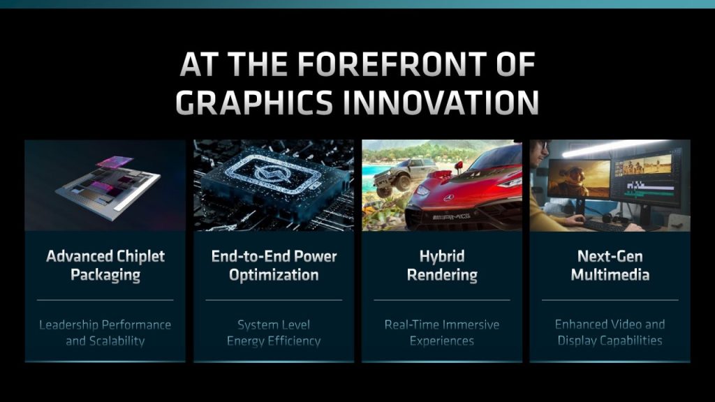 AMD Emphasizes Small Chip Design and 50 Percent Higher Power Efficiency for RDNA 3