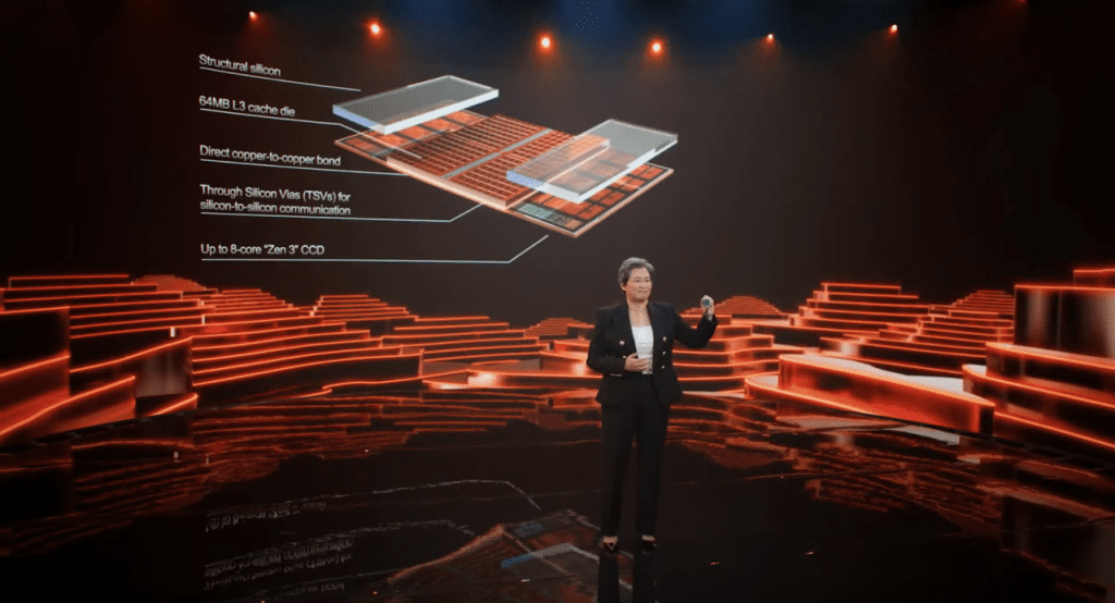 AMD Ryzen 7000X3D may be revealed with 3D V-Cache at CES 2023